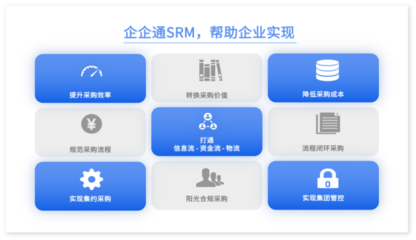 數(shù)字化轉(zhuǎn)型新里程 四川雅化集團(tuán)攜手企企通，共建化工行業(yè)數(shù)字化采購新標(biāo)桿
